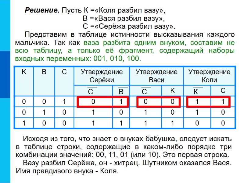 Решение. Пусть К =«Коля разбил вазу»,        